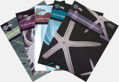 ITIL® Lifecycle Suite